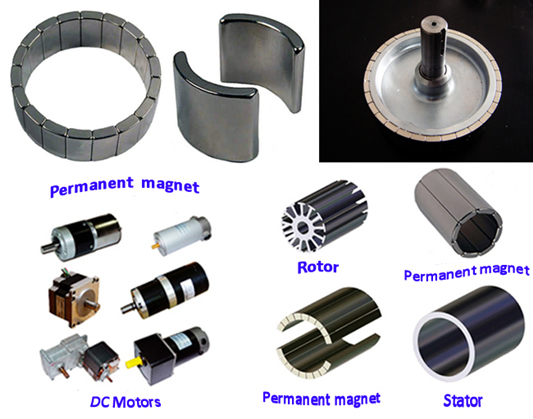 Motor magnets